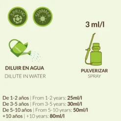 Abono Tropicales Líquido Ecológico Cultivers 5 L