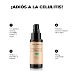 Aceite Abedul Anticelulítico Arganour 50ml