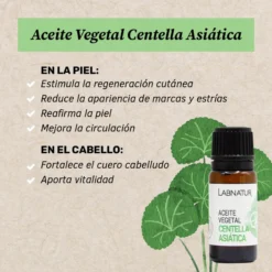 Aceite de Centella Asiática Labnatur 10 ml | Reafirmante y Tonificante | Elasticidad, Estrías y Celulitis | Vegano