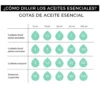 Aceite esencial Limón 100% puro Arganour 15ml