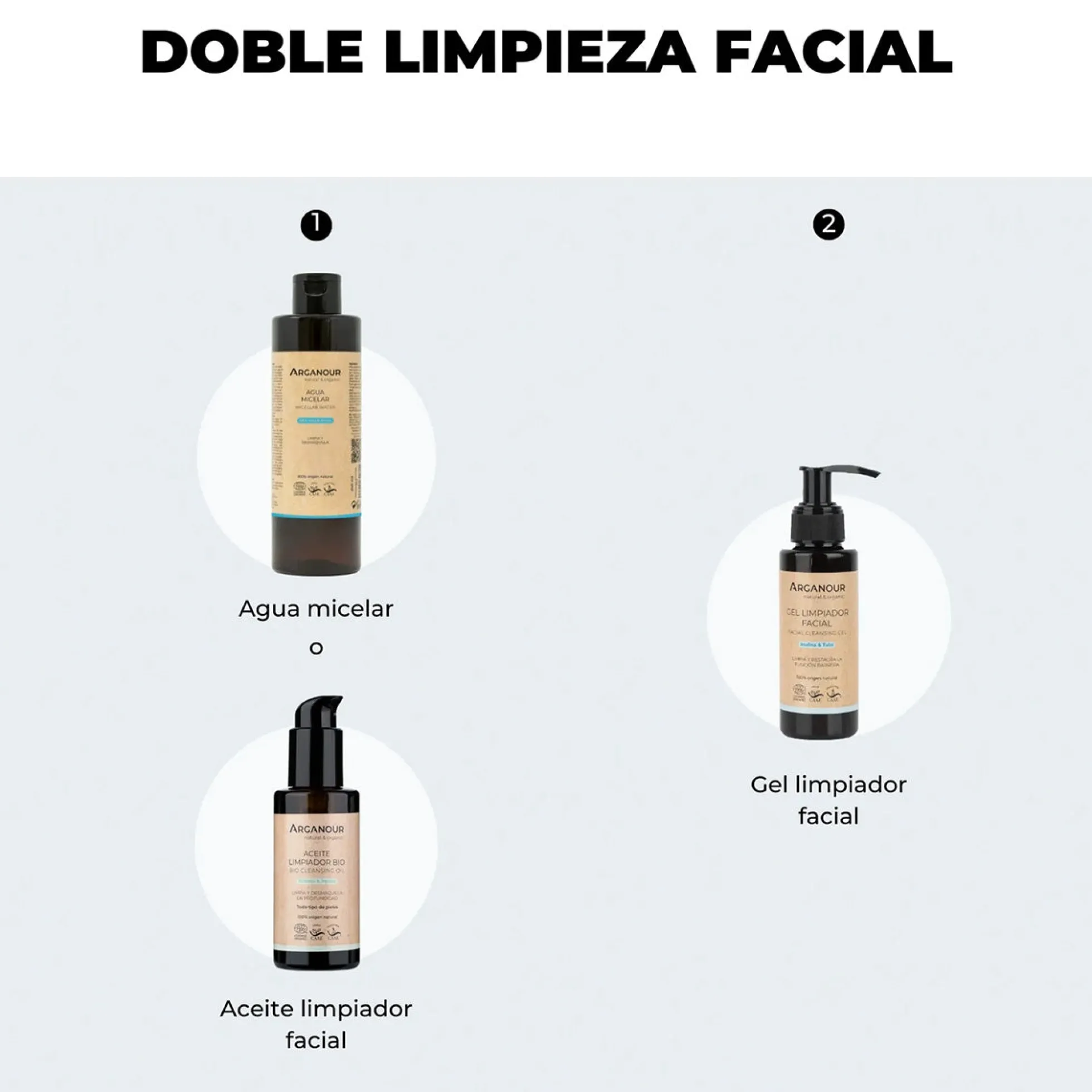 Aceite facial desmaquillante 100ml Arganour