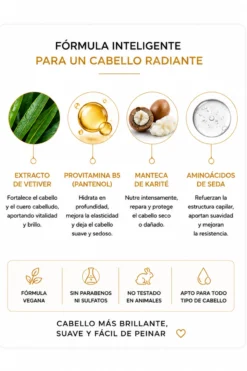 Acondicionador Capilar Con Brillo Smoky Green Vetiver