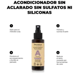 Acondicionador Sin Aclarado 100ml