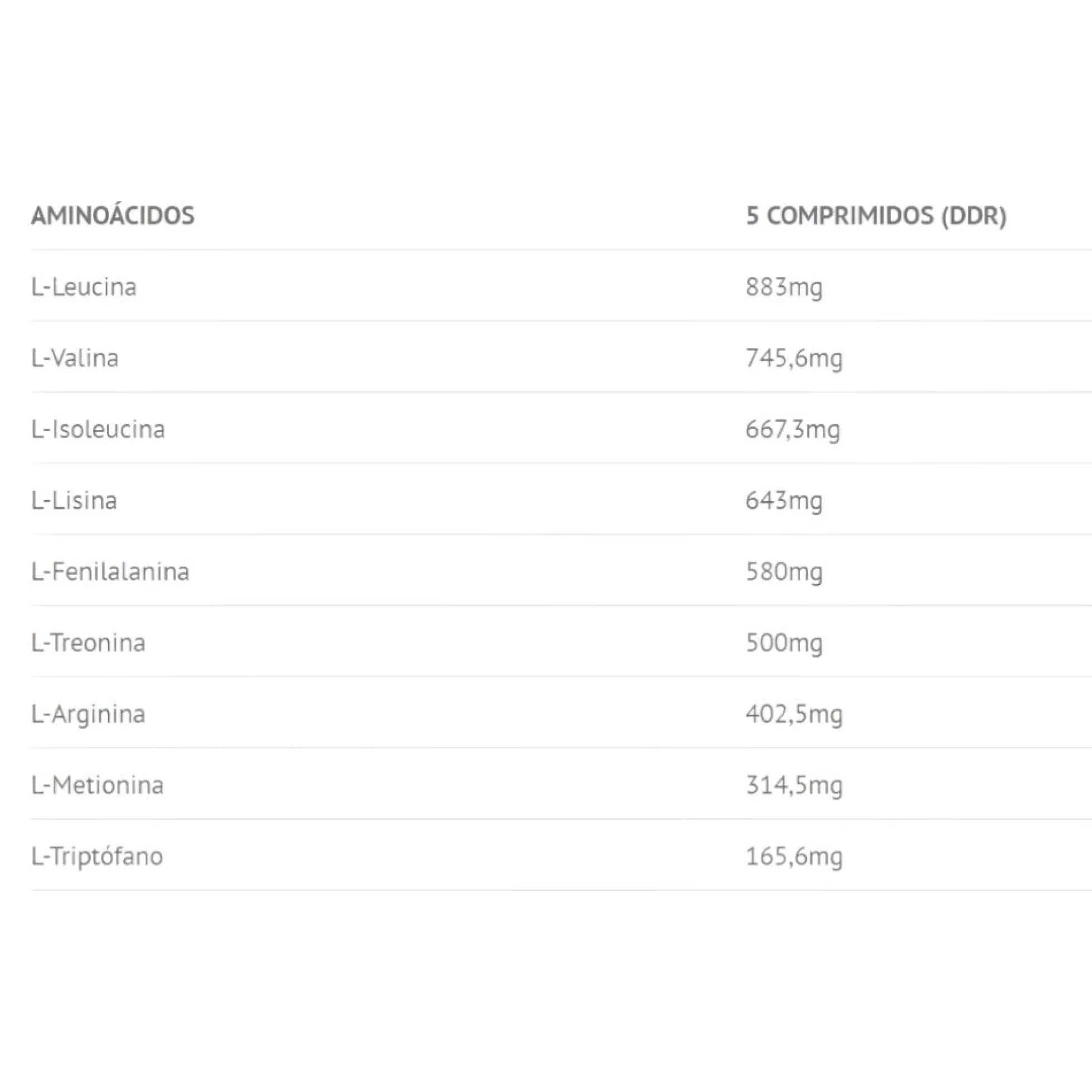 Acs Amino System 200 Tab