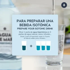 Agua de Mar Hipertónica Garrafa Planeta Huerto 2 L