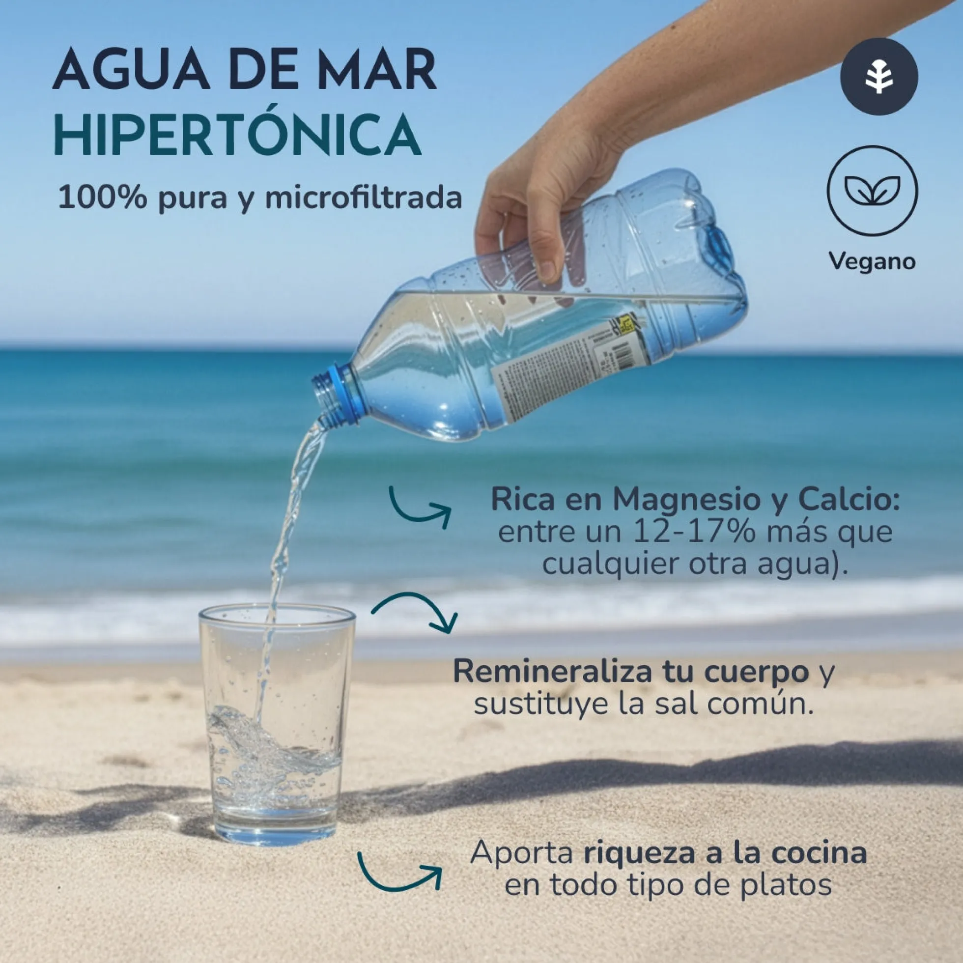 Agua de Mar Hipertónica Garrafa Planeta Huerto 2 L