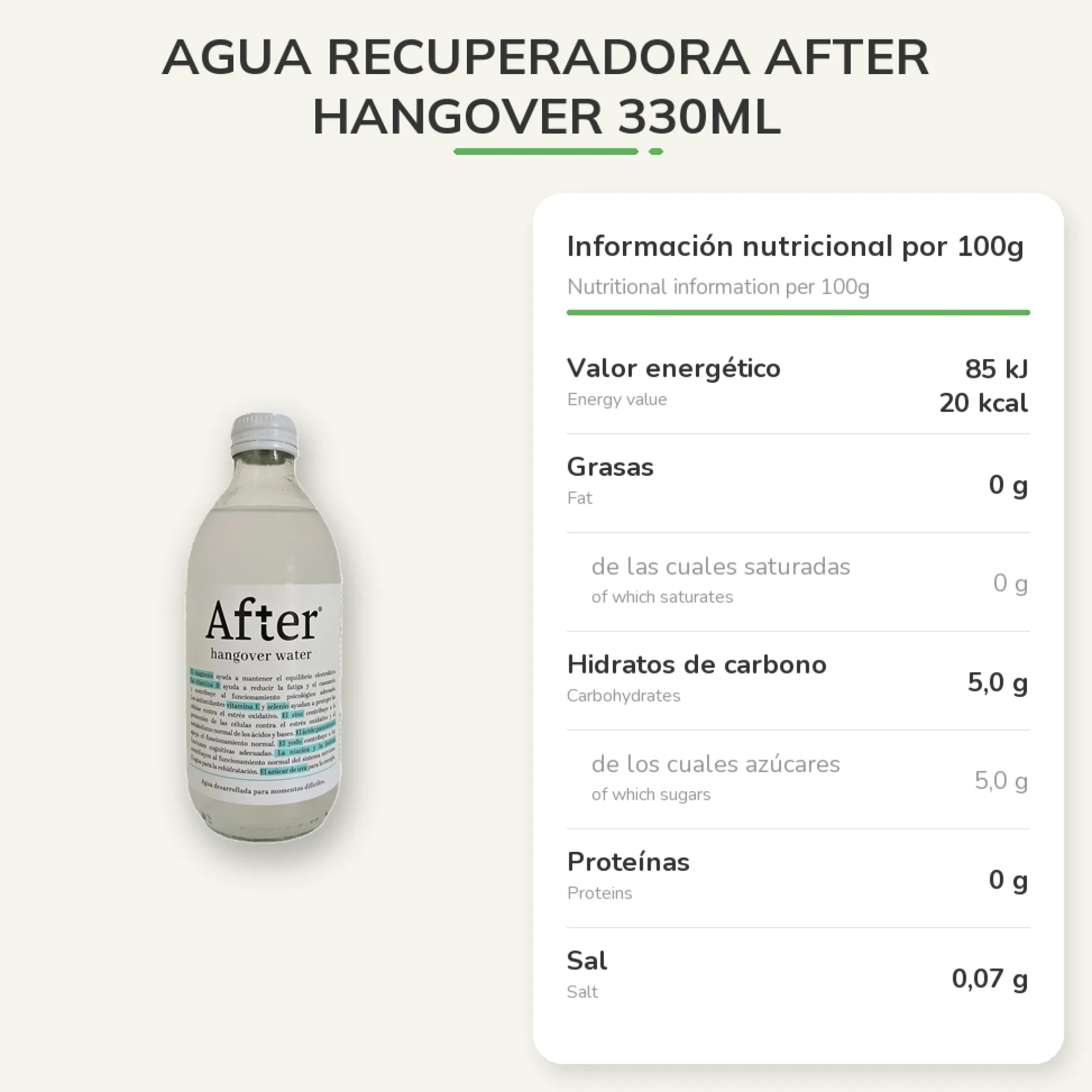 Agua Recuperadora AFTER Hangover 330ml