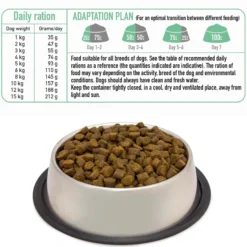 Alimento semihúmedo para perros Fresh Mini Iberian Pork Arquivet 2,5 Kg