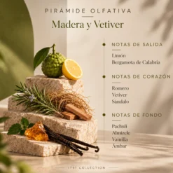 Ambientador Pulverizador Madera y Vetiver SYS Aromas 300 ml | Colección 1991 | Aroma Amaderado y Cítrico | Sofisticado