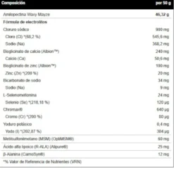 Amylopectin + Electrolytes 1,8 Kg