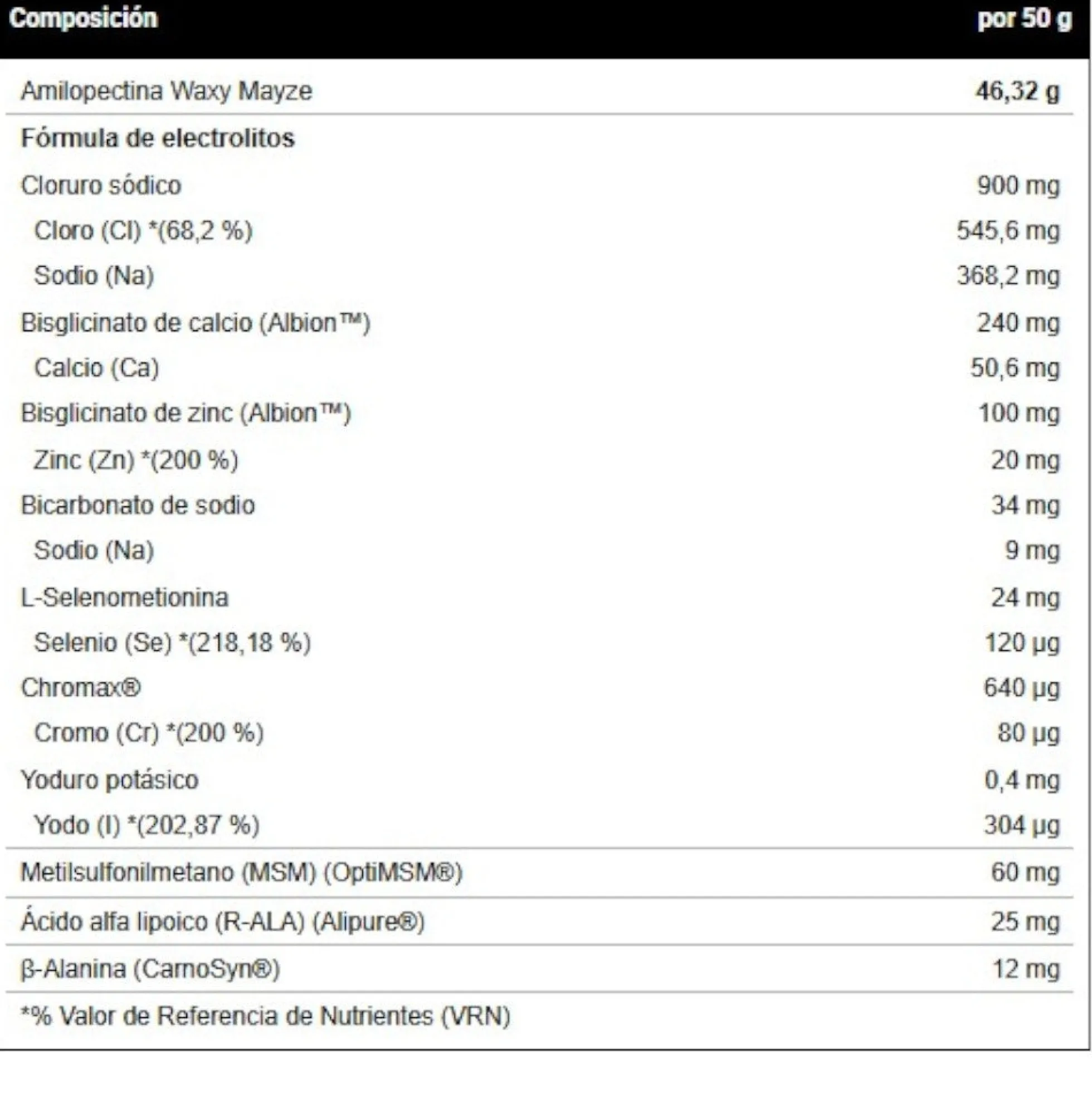 Amylopectin + Electrolytes 1,8 Kg