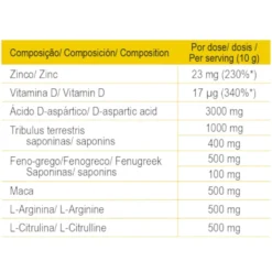 Anabol 300 Gr