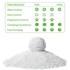 Arena de Yuca para Gatos Arquivet 6L 100% Biodegradable