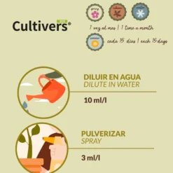 Azufre Sistémico Cultivers 2x1