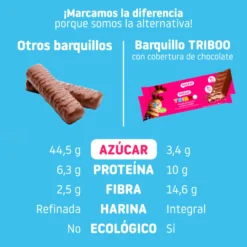 Barrita Barquillo recubierta de Chocolate ECO Smileat 40g