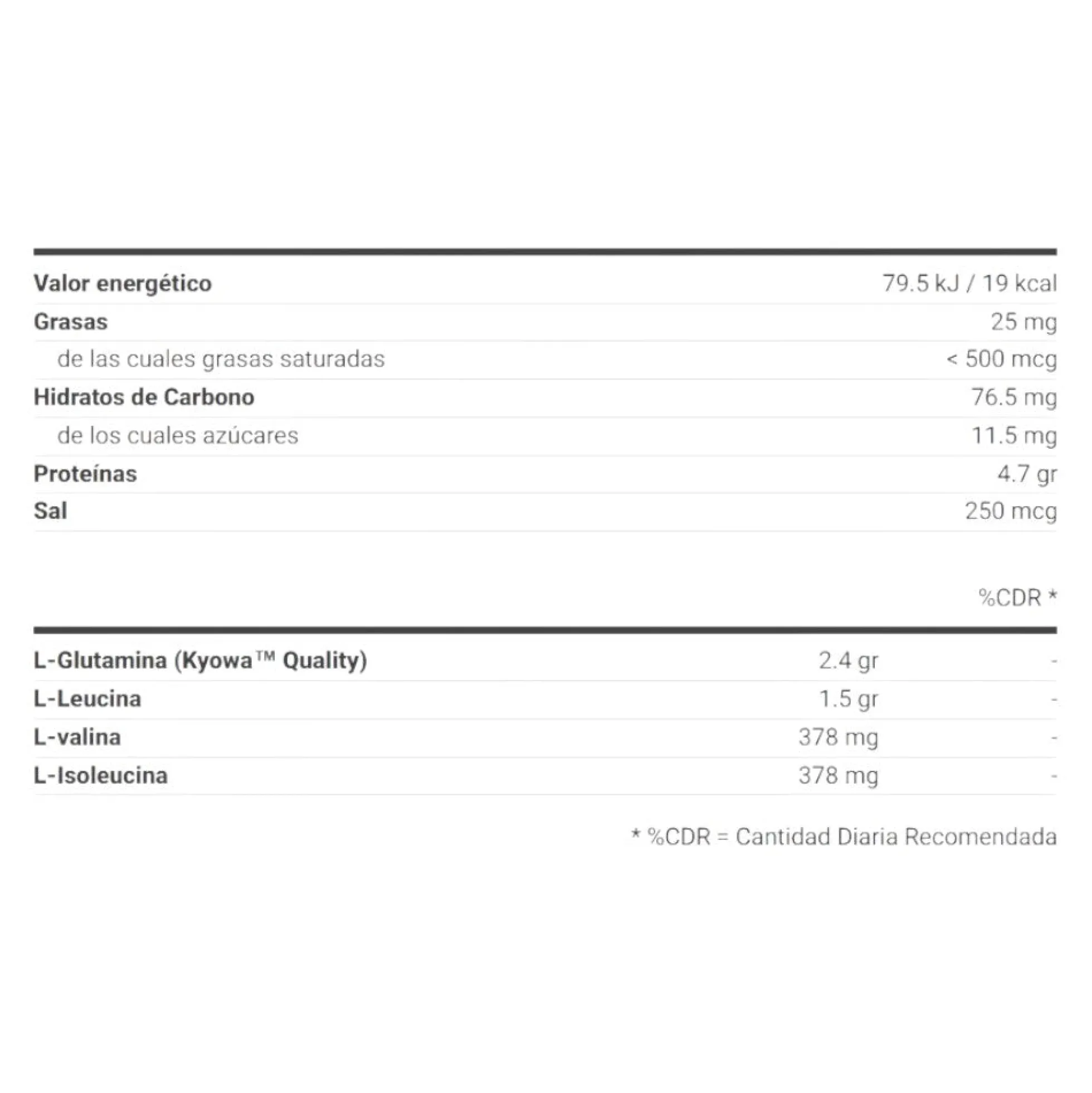 Bcaa + Glutamine Amino Pro 500 Gr
