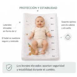 Bebe-jou – Colchón Bebé Cambiador Plastificado, 72 X 44 X 9 Cm, Jungle