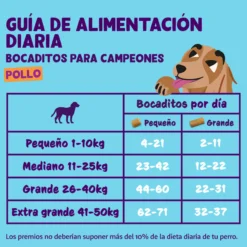 Bocaditos grandes de pollo Edgard Cooper 50g