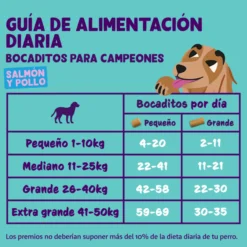 Bocaditos grandes de Salmón Edgard Cooper 50 g