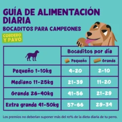 Bocaditos Pequeños de Cordero Edgard Cooper 50g
