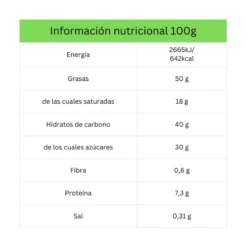 Bombones Rellenos De Crema De Avellana Bett'r 39g Bio