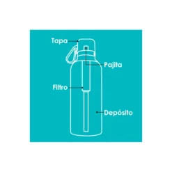Botella Filtradora Metálica Alkanatur GO