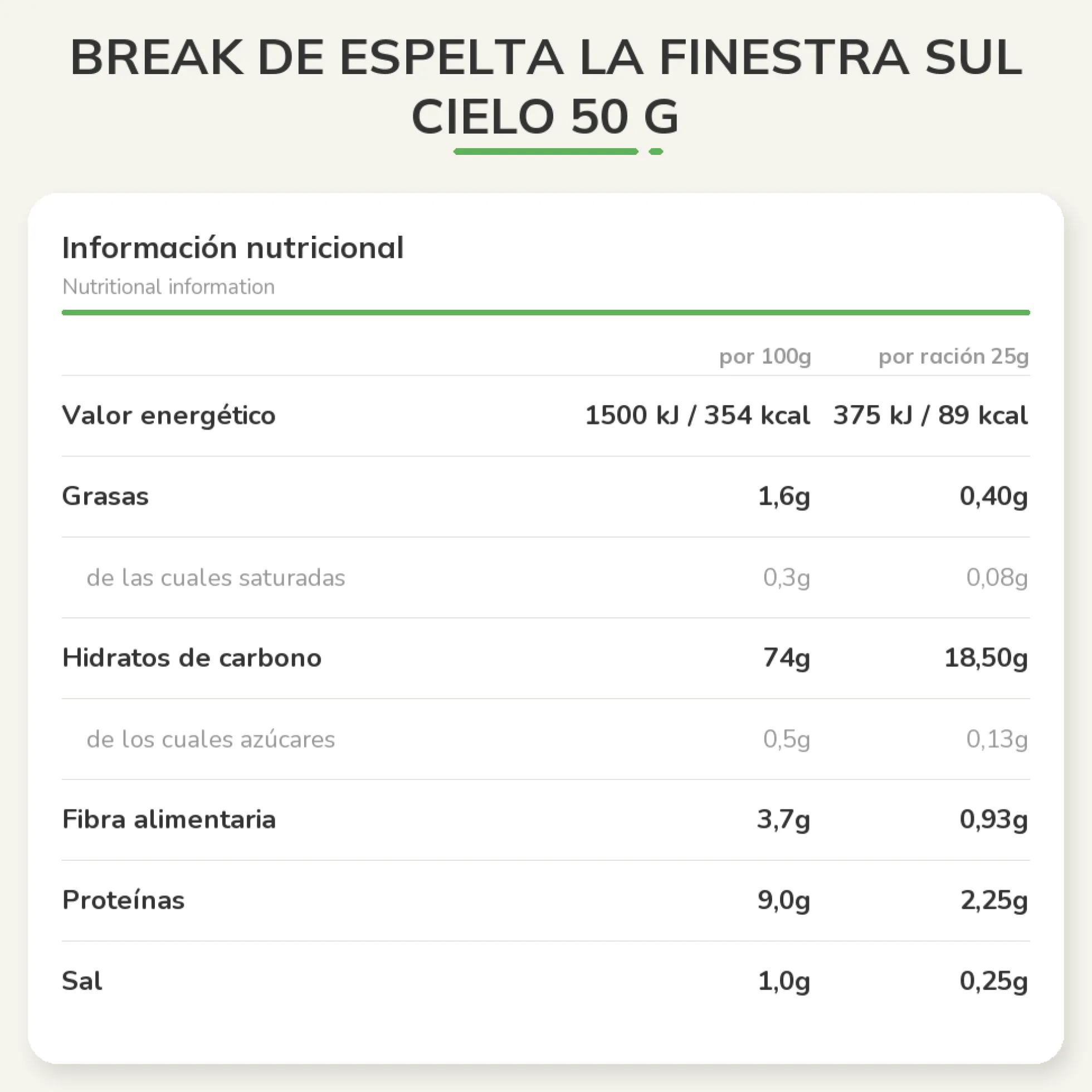 Break de espelta La Finestra Sul Cielo 50 g