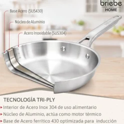 Briebe Pure Inox Juego De 2 Sartenes Acero Inoxidable Inducción 20-24 Cm, 3 Capas Tri-ply, Sin Antiadherente