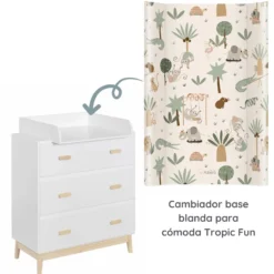 Cambiador Base Blanda Para Cómoda 70x47 Cm Tropic Fun