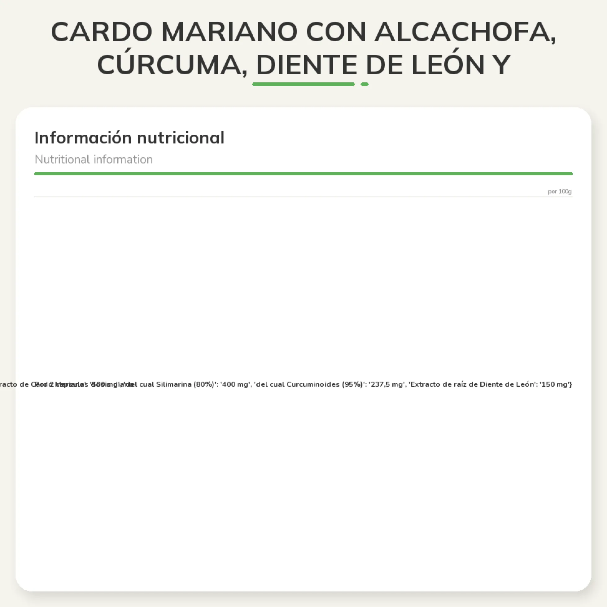 Cardo Mariano con Alcachofa, Cúrcuma, Diente de León y Desmodium 150cap. Aldous Labs