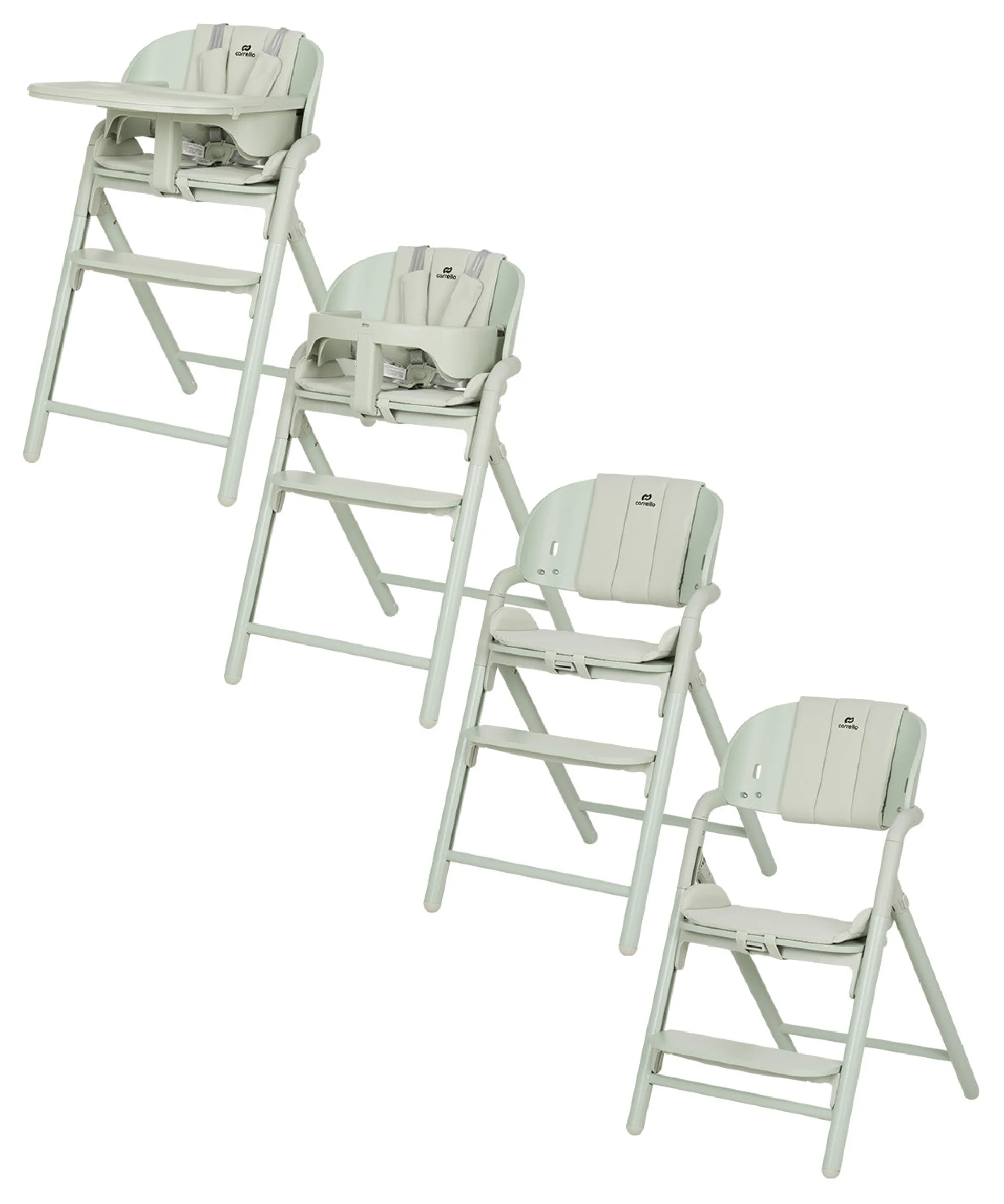 Carrello Trona Evolutiva Para Bebé Tenero Elysium Green