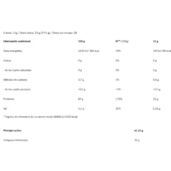 Colágeno Biotech Clear 308 G Fresa Y Arándano