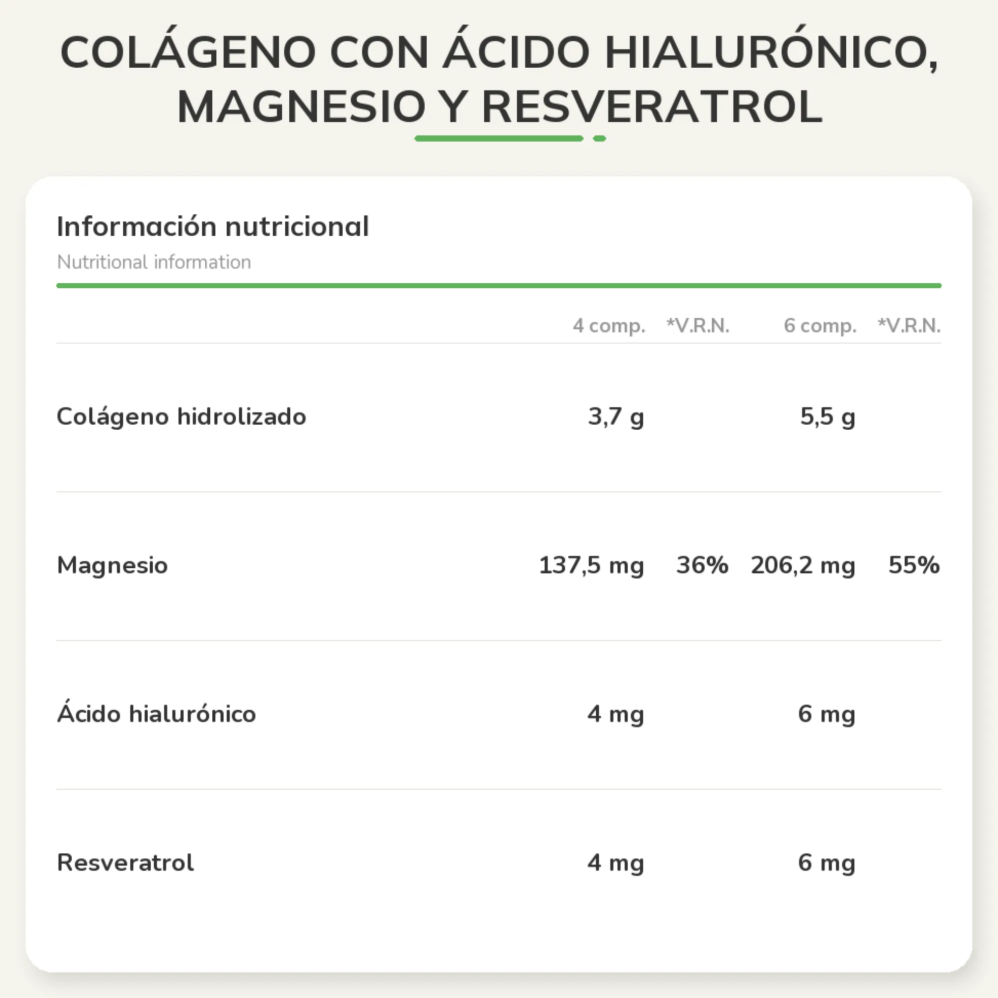 Colágeno con Ácido Hialurónico, Magnesio y Resveratrol Integralia, 120 comprimidos