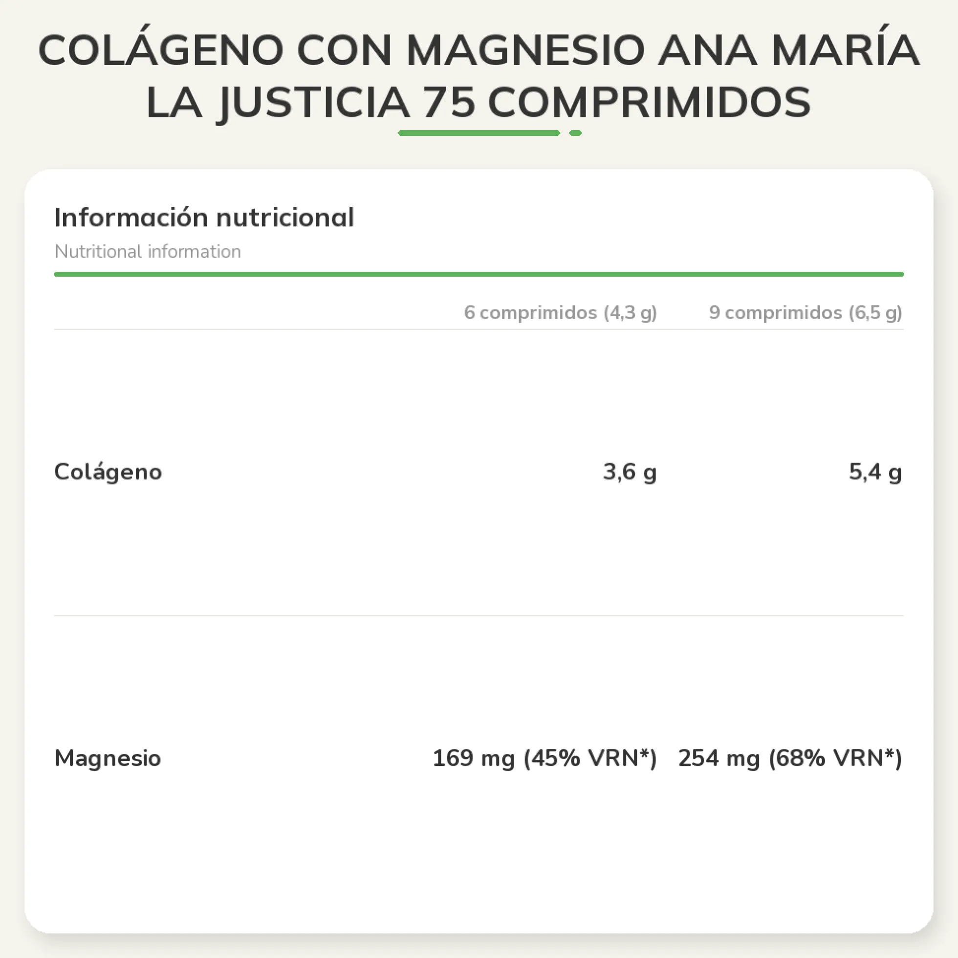 Colágeno con Magnesio Ana María La Justicia75 comprimidos