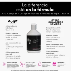 Colágeno líquido para articulaciones Avitz 12.000 mg Líquido 500 ml con Ácido Hialurónico, MSM y Condroitina