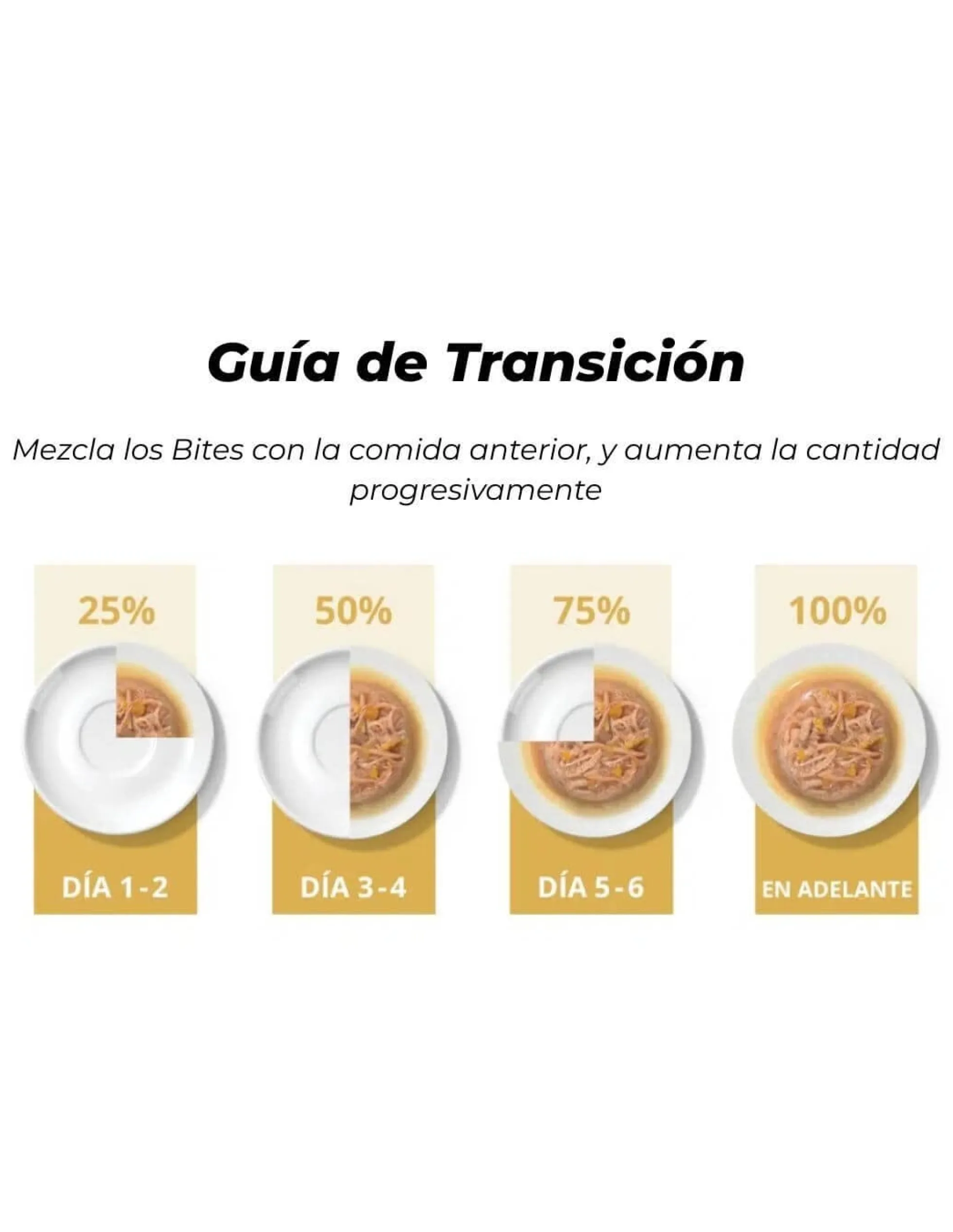 Comida húmeda para gatos Dinner pescado con salmón Cuisine 75 g Catit