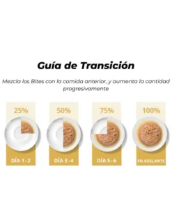 Comida húmeda para gatos Dinner pescado con atún Cuisine 75 g Catit