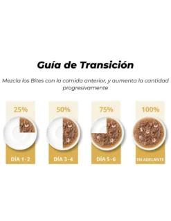 Comida húmeda para gatos Duet atún con salmón Cuisine 75 g Catit