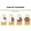 Comida húmeda para gatos Duet pato con pollo Cuisine 75 g Catit