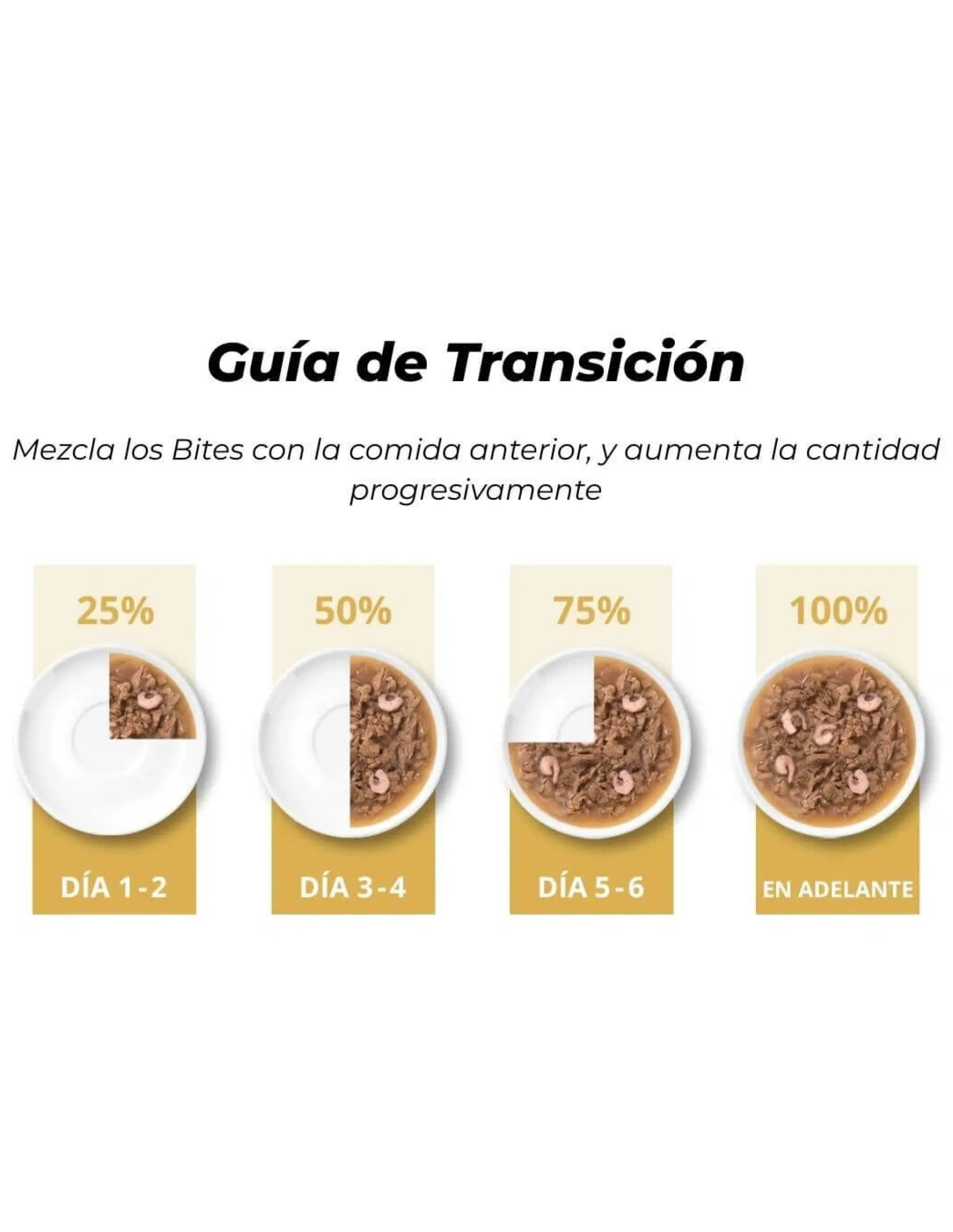 Comida húmeda para gatos Duet salmón con pollo Cuisine 75 g Catit