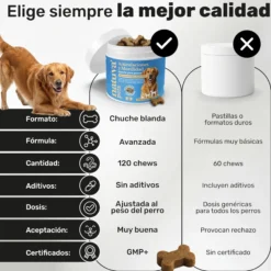 Condroprotector Para Perros. Movilidad Y Articulaciones. Suplemento Para Mascotas. 120 Masticables. Natuva Pets