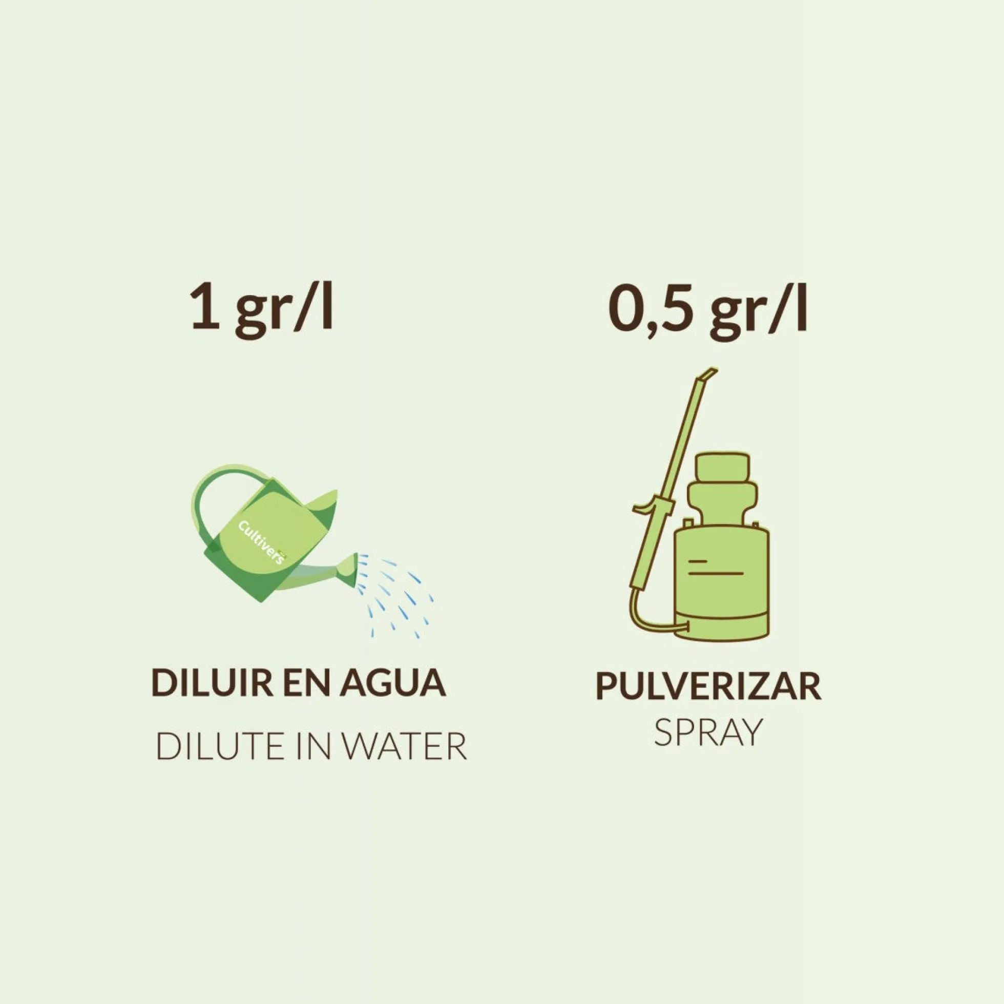 Corrector De Carencias Mútiple Cultivers 5 Kg