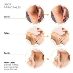 Crema Antimanchas Facial y Corporal Labnatur 250 ml | Niacinamida, Arbutina y Ácido Kójico | Vegano