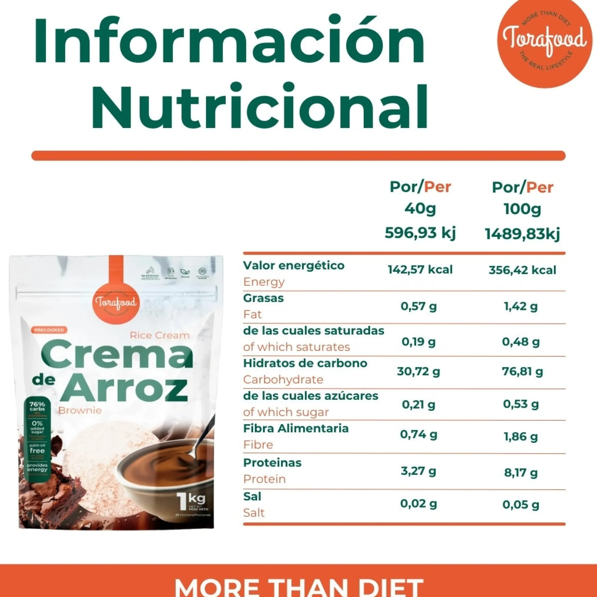 Crema De Arroz Brownie Torafood 1kg