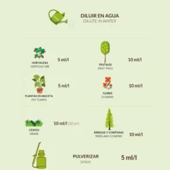 Cultivers Fertilizante Algas Marinas Líquido 2x1l. Abono Orgánico Para Plantas Extracto De Ascophyllum Nodosum…