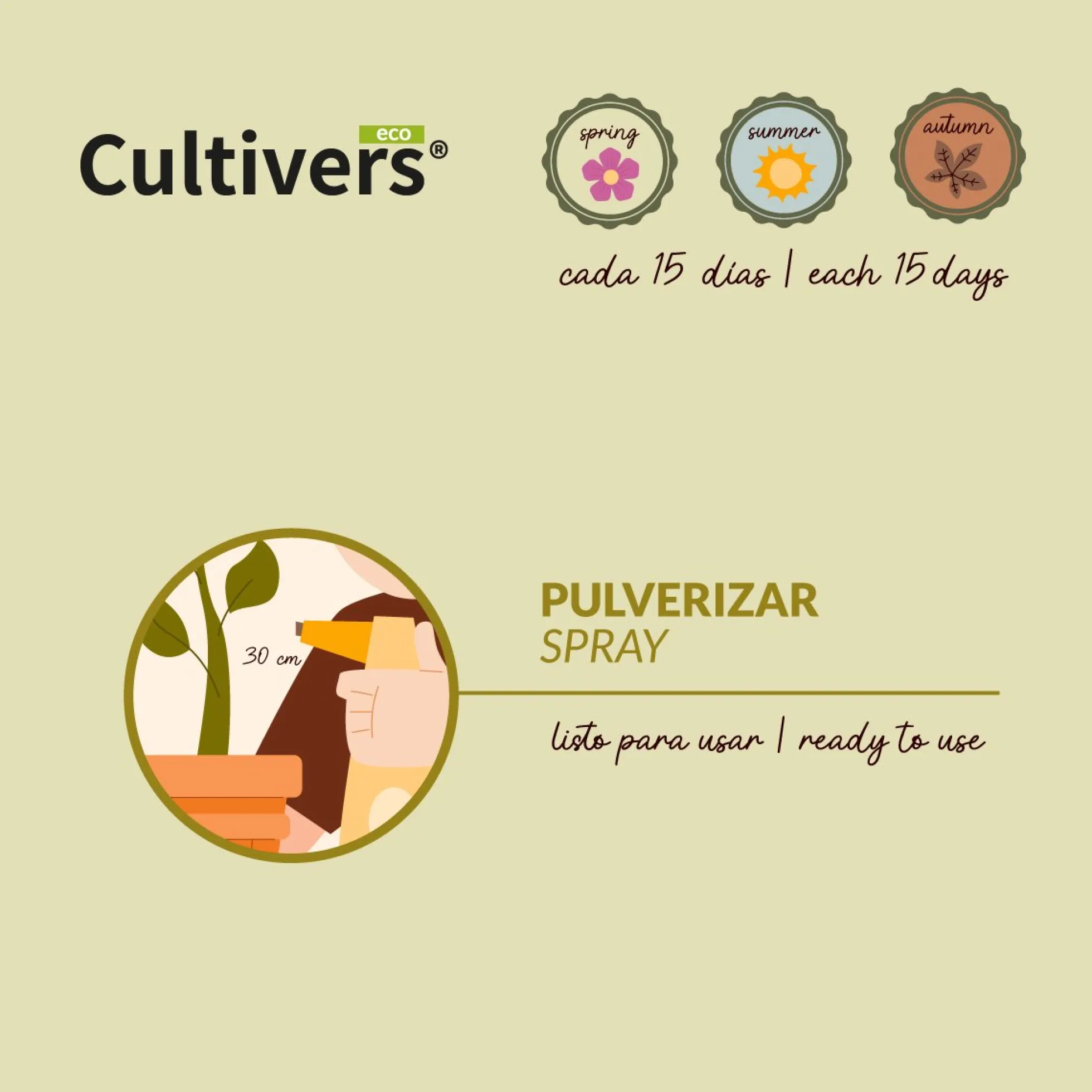Cultivers Fungicida Ecológico 1 L Para Plantas De Exterior E Interior. Preventivo Y Curativo. Eliminación De Hongos…