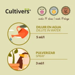 Cultivers Gluconato De Cobre. Abono Fertilizante Con Efecto Fungicida De Cobre Ecológico De 1 L Que Mejora El…