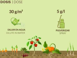 Cultivers Sulfato De Magnesio 25 Kg | Sustancia Mineral Hidrosoluble Para Jardinería Y Uso Técnico | Disolución En…