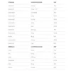 Daily Vit 60 Tab