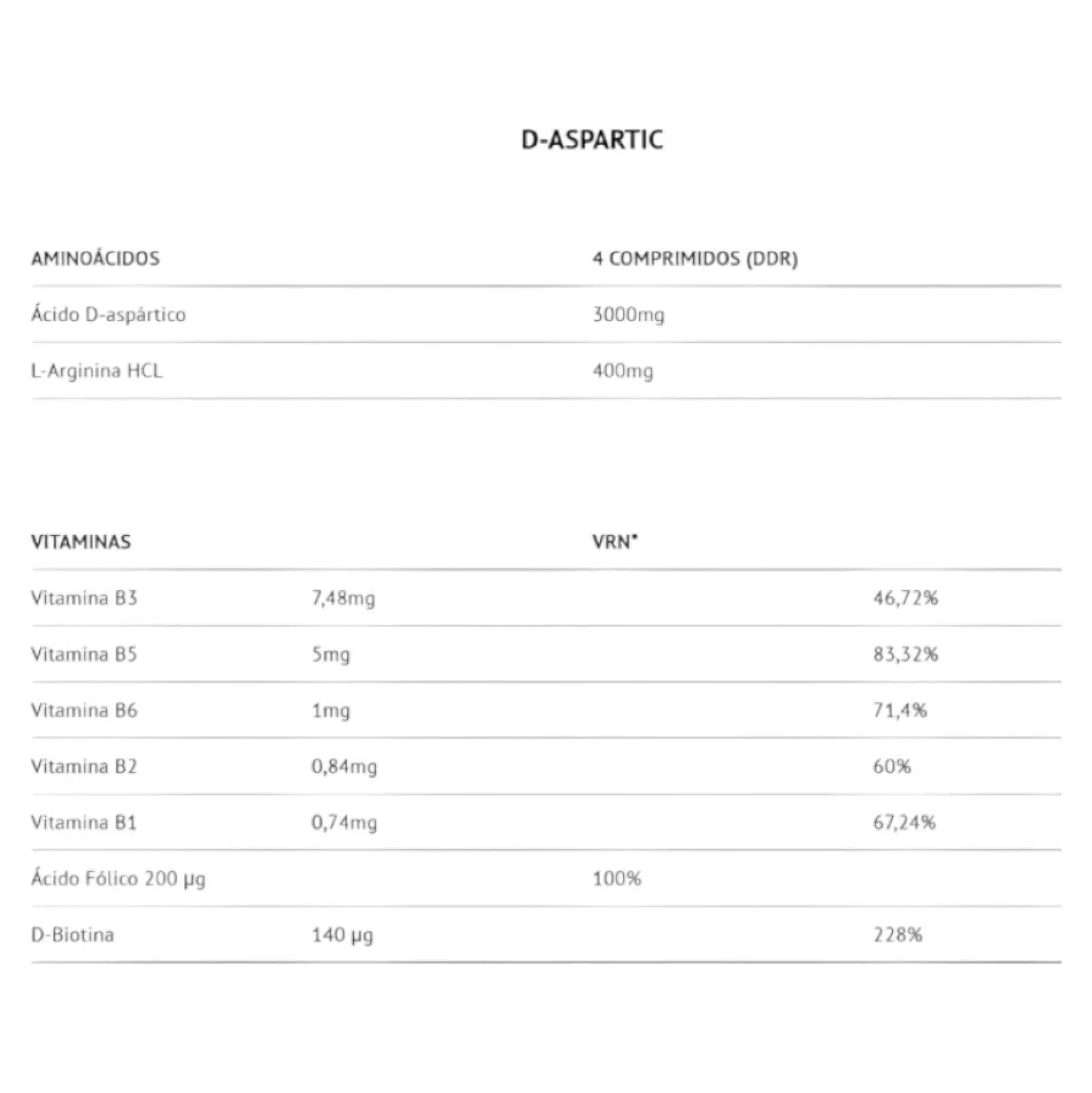 D-aspartic 120 Tab